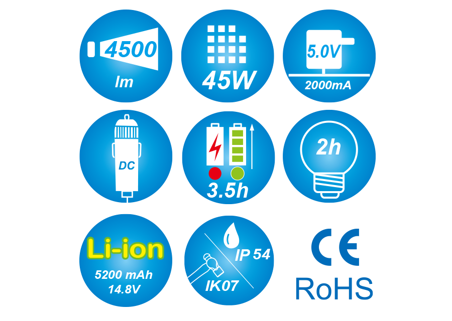 KING TONY - Proyector LED con doble cabeza - Imagen 2